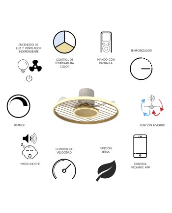 ***OFER/DES*** SOHO * Plafon / Ventilador - Blanco+Madera